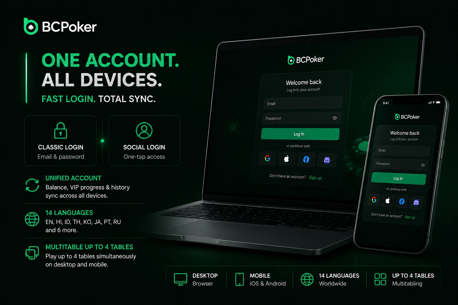 BC Poker one account all devices login sync system